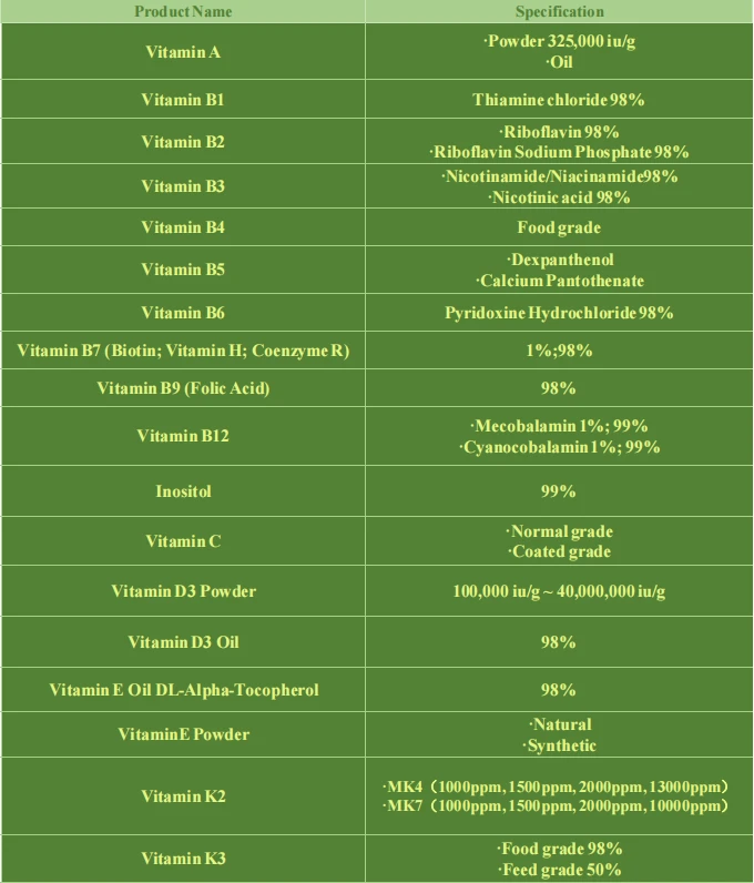 Tropoflavin